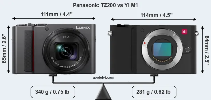 Size Panasonic TZ200 vs YI M1