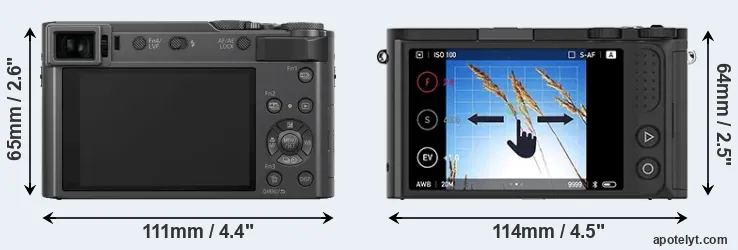 Comparison TZ200 or M1 rear