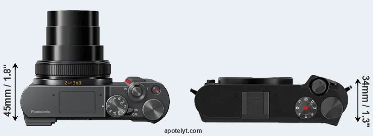 Compare TZ200 versus M1 top