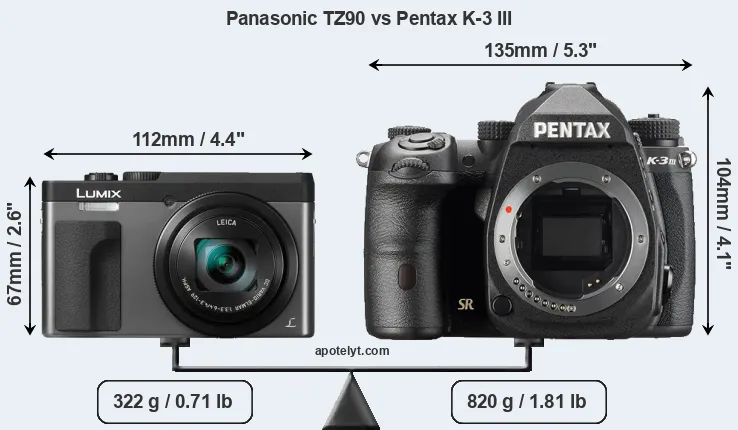 Size Panasonic TZ90 vs Pentax K-3 III
