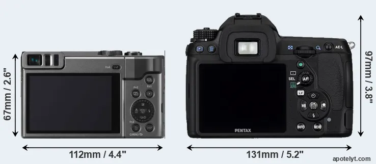 Comparison TZ90 or K-5 rear