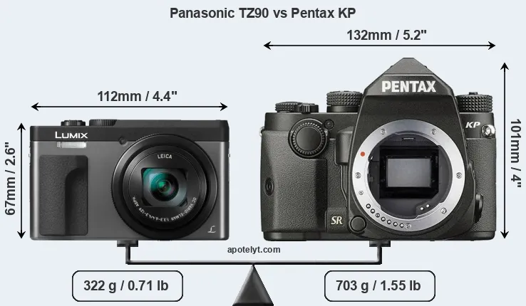 Size Panasonic TZ90 vs Pentax KP