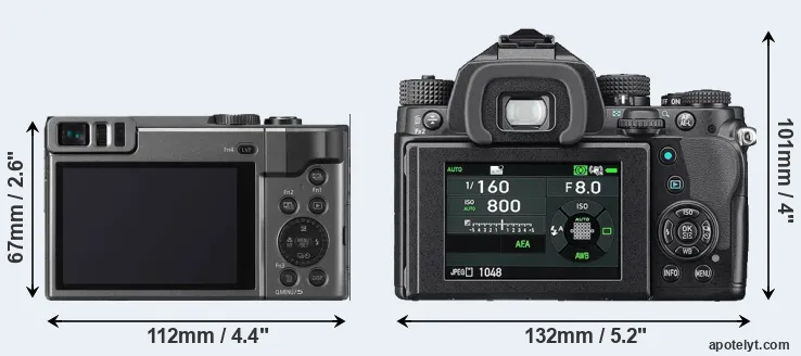 Comparison TZ90 or KP rear