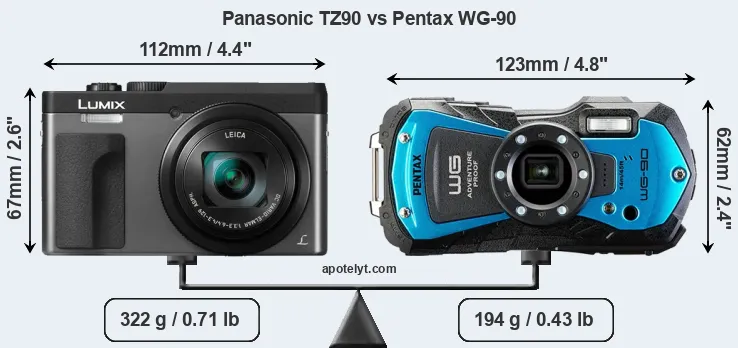 Size Panasonic TZ90 vs Pentax WG-90