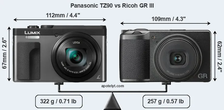 Size Panasonic TZ90 vs Ricoh GR III