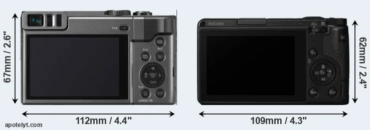 Comparison TZ90 or GR III rear