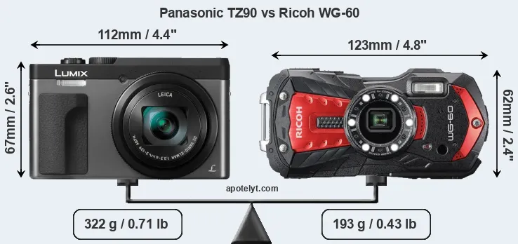 Size Panasonic TZ90 vs Ricoh WG-60