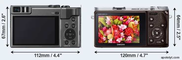 Comparison TZ90 or NX500 rear