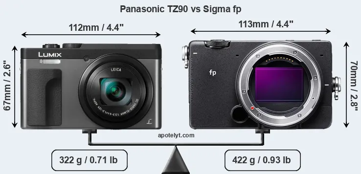 Size Panasonic TZ90 vs Sigma fp