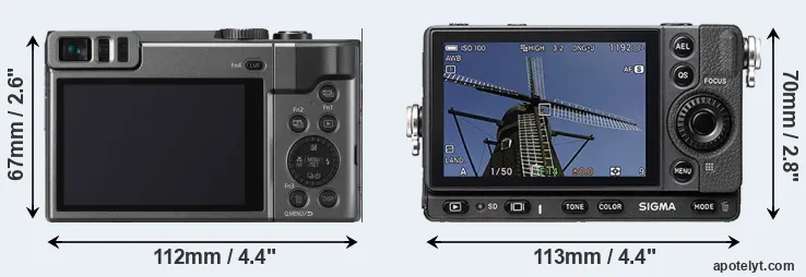 Comparison TZ90 or fp rear