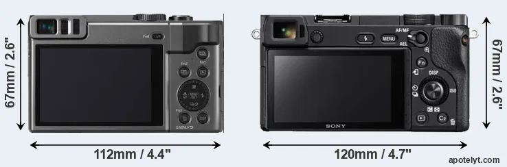 Comparison TZ90 or A6300 rear