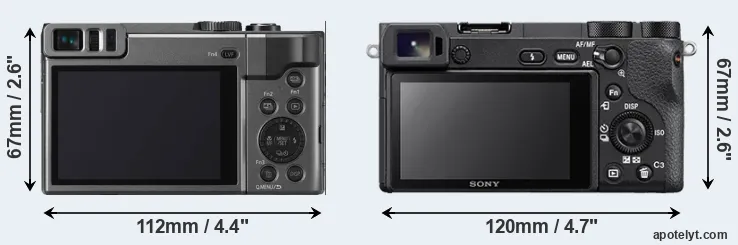 Comparison TZ90 or A6500 rear