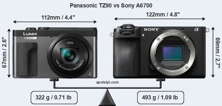Size Panasonic TZ90 vs Sony A6700