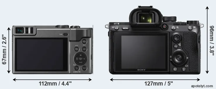 Comparison TZ90 or A7 III rear