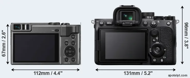 Comparison TZ90 or A7 IV rear