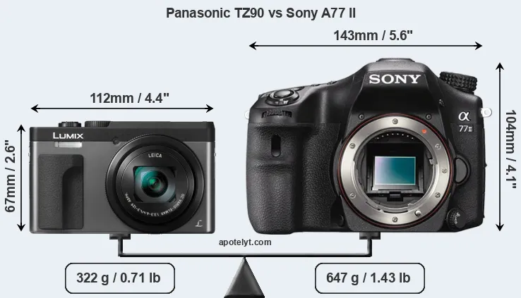 Size Panasonic TZ90 vs Sony A77 II