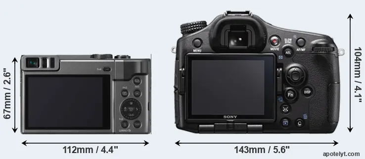 Comparison TZ90 or A77 II rear