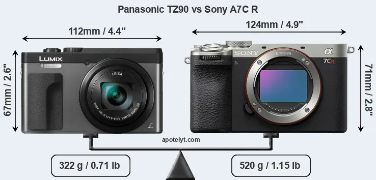 Size Panasonic TZ90 vs Sony A7C R