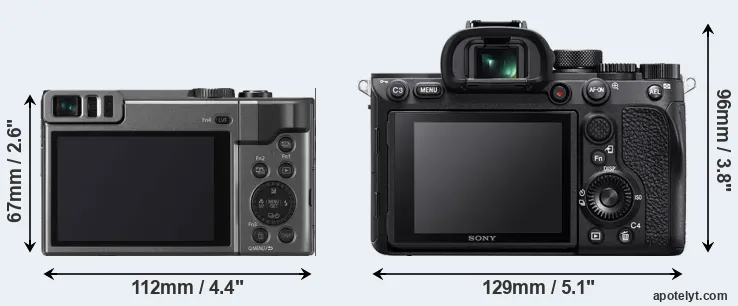 Comparison TZ90 or A7R IV rear