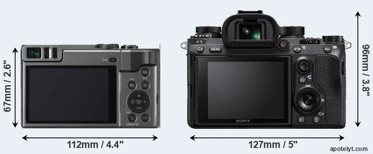 Comparison TZ90 or A9 rear
