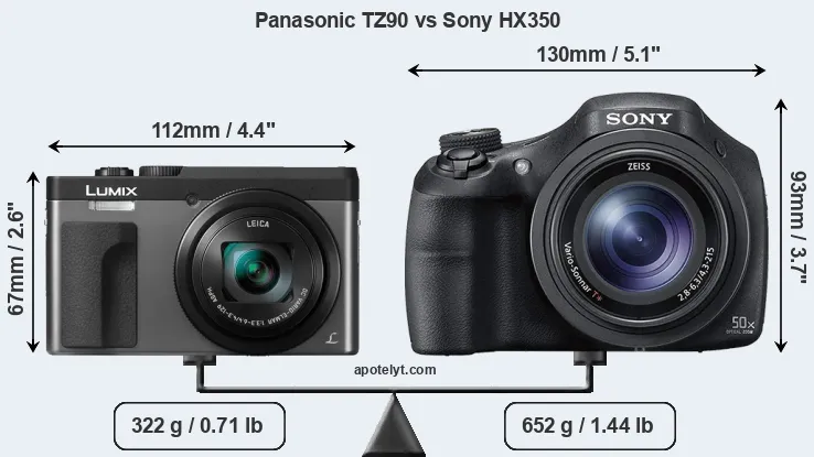 Size Panasonic TZ90 vs Sony HX350