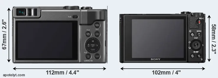 Comparison TZ90 or HX95 rear