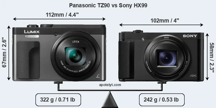 Size Panasonic TZ90 vs Sony HX99