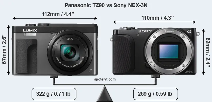 Size Panasonic TZ90 vs Sony NEX-3N