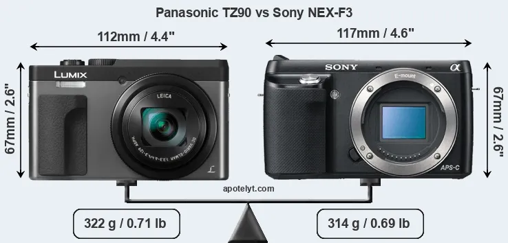 Size Panasonic TZ90 vs Sony NEX-F3