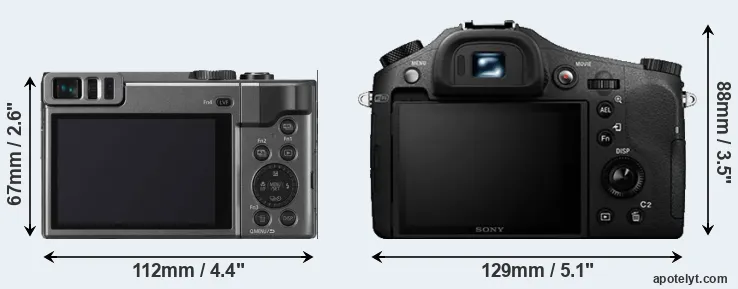 Comparison TZ90 or RX10 II rear