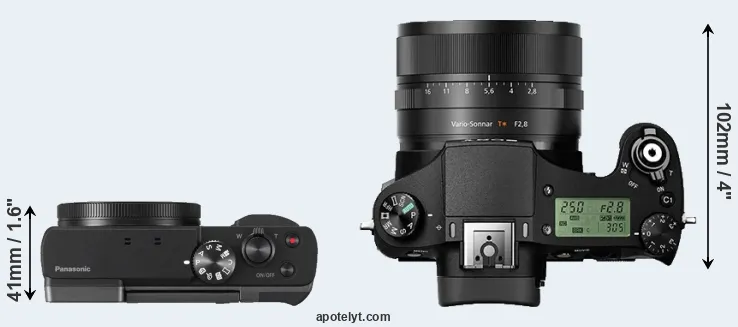 Compare TZ90 versus RX10 II top