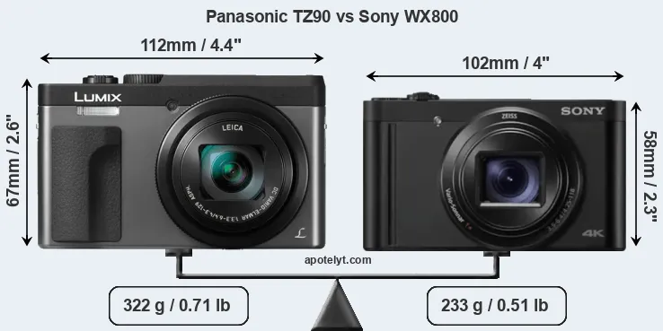 Size Panasonic TZ90 vs Sony WX800