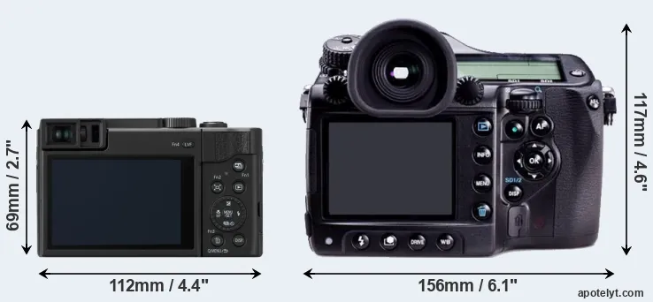 Comparison TZ95 or 645D rear