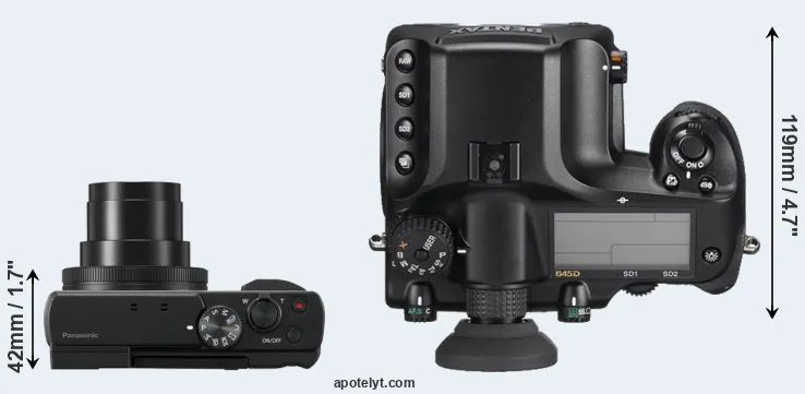 Compare TZ95 versus 645D top