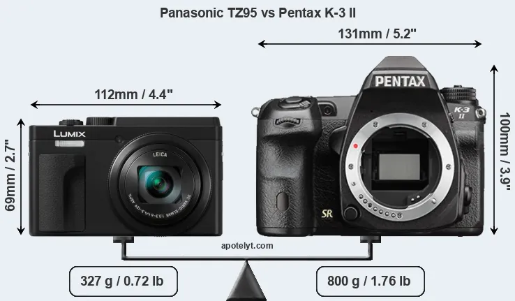 Size Panasonic TZ95 vs Pentax K-3 II