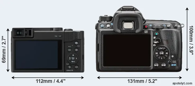 Comparison TZ95 or K-3 II rear