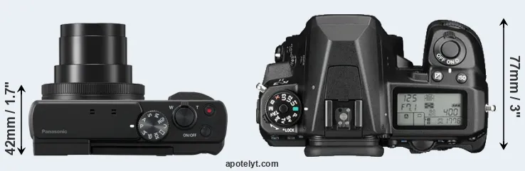 Compare TZ95 versus K-3 II top