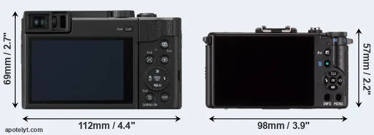 Comparison TZ95 or Pentax Q rear