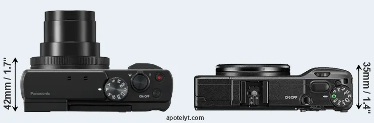 Compare TZ95 versus GR II top