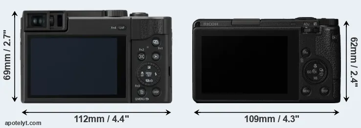 Comparison TZ95 or GR III rear