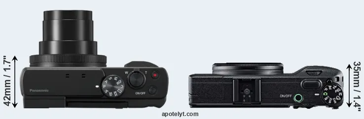 Compare TZ95 versus GR top