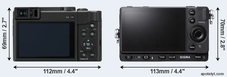 Comparison TZ95 or fp L rear
