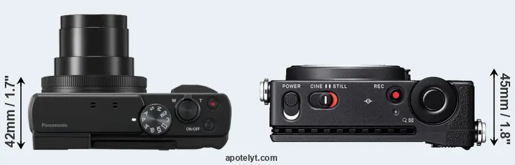 Compare TZ95 versus fp L top