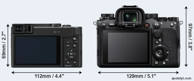 Comparison TZ95 or A1 rear