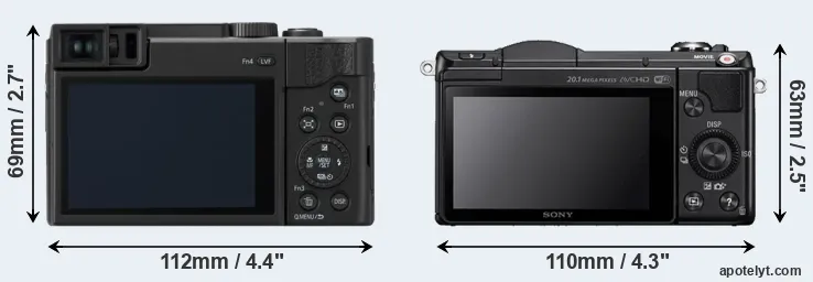 Comparison TZ95 or A5000 rear