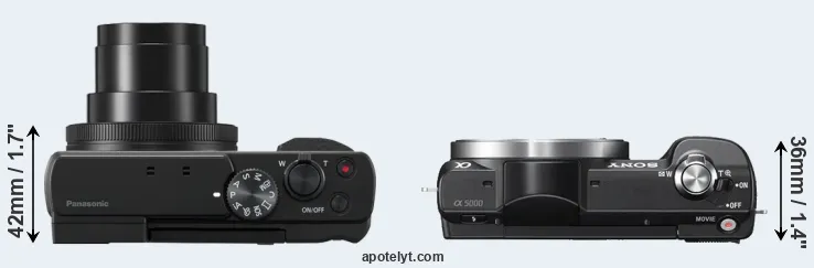Compare TZ95 versus A5000 top