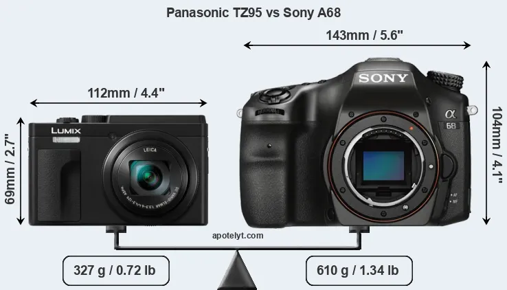 Size Panasonic TZ95 vs Sony A68