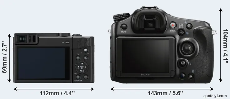 Comparison TZ95 or A68 rear
