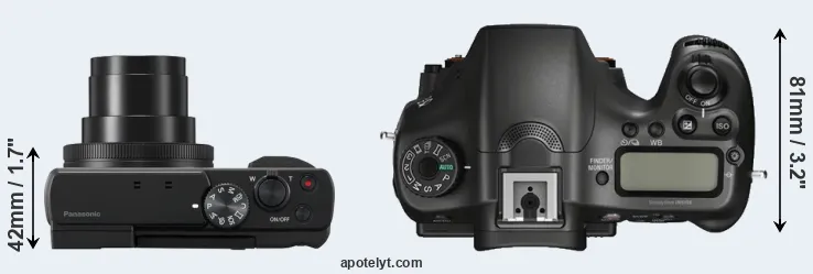 Compare TZ95 versus A68 top