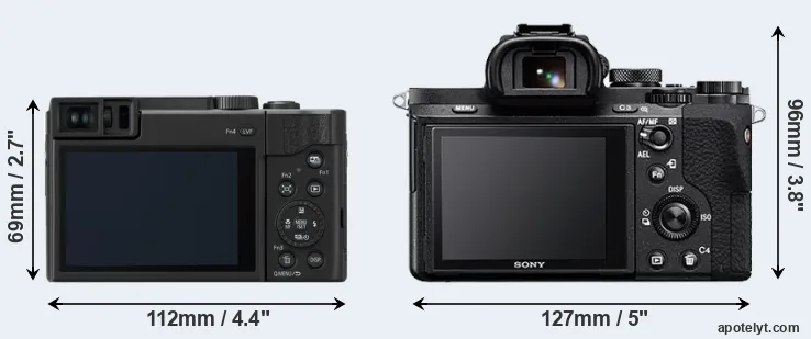Comparison TZ95 or A7 II rear